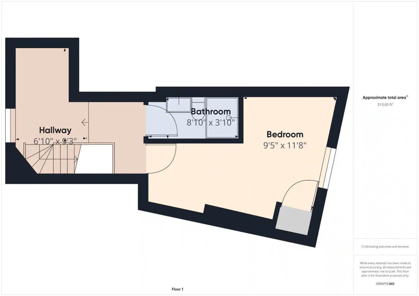 Apartmán Pass The Keys Stylish Flat Heart Of Hackney Londýn Exteriér fotografie