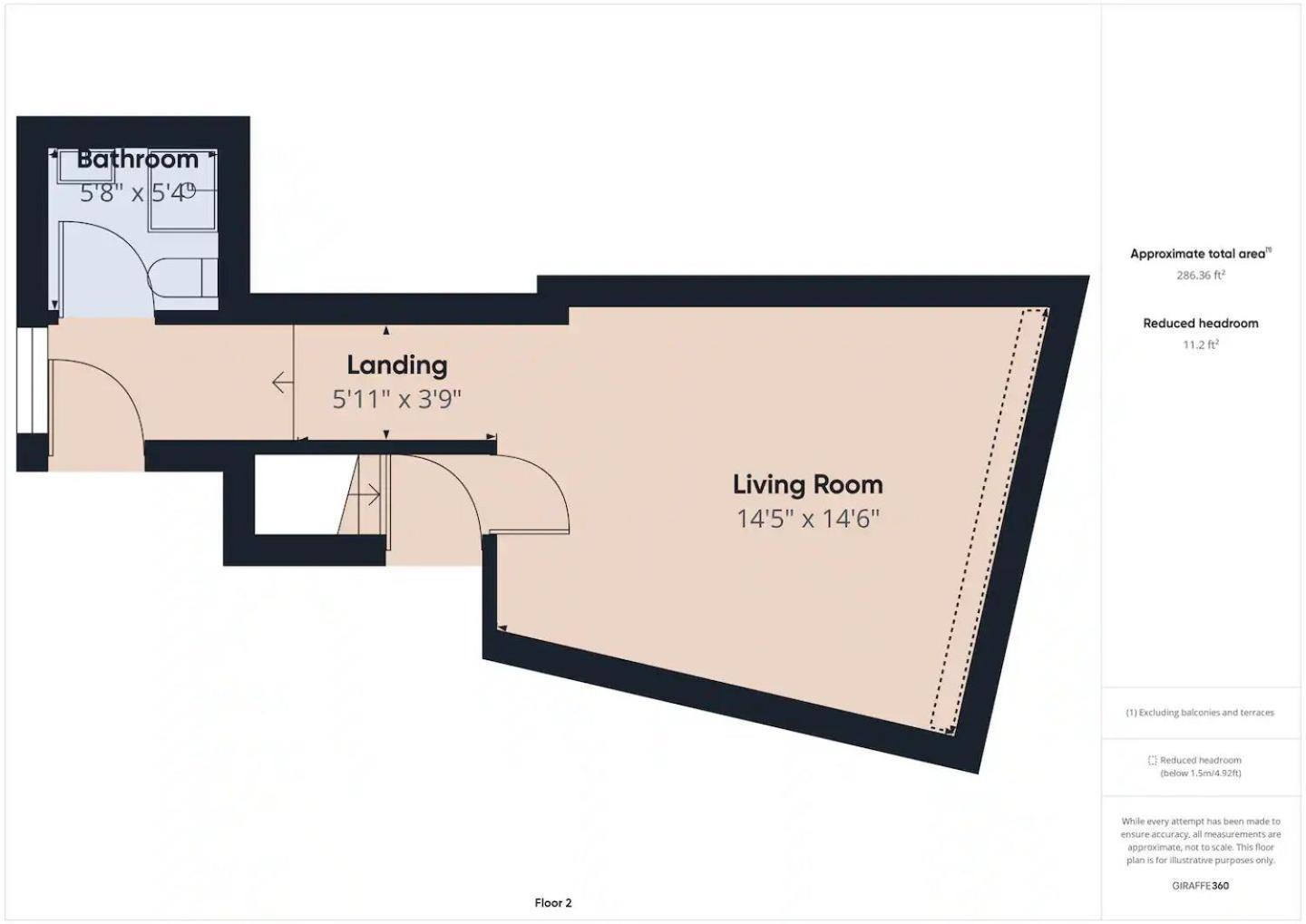 Apartmán Pass The Keys Stylish Flat Heart Of Hackney Londýn Exteriér fotografie